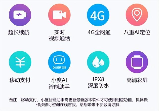 儿童智能手表哪个牌子好？精准定位的儿童智能手表推荐