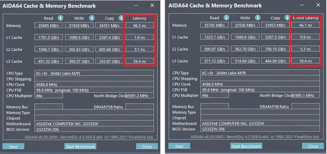 i912900h参数配置，酷睿i9-12900h值得买吗？