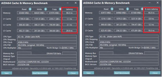 i912900h参数配置，酷睿i9-12900h值得买吗？