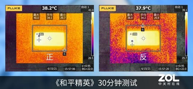 opporeno6参数配置，oppo reno6值不值得购买