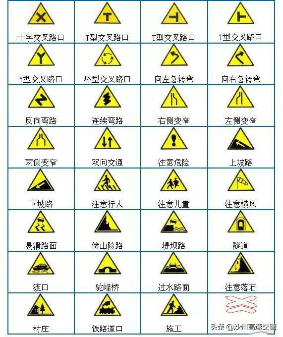 科目一快速记忆法口诀，科目一交通标志及信号速记口诀