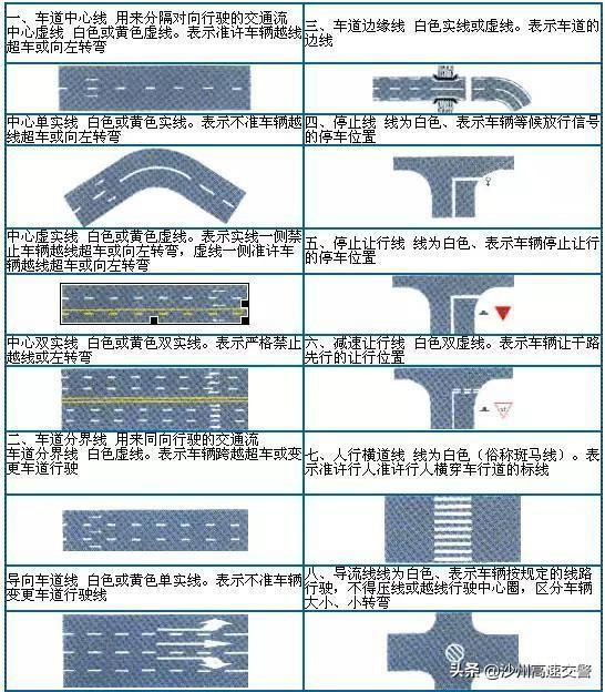 科目一快速记忆法口诀，科目一交通标志及信号速记口诀