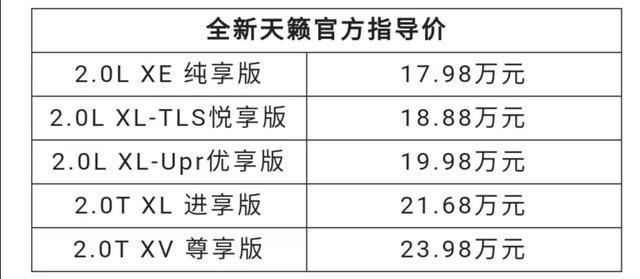 日产天籁汽车价格2022款，2022款天籁中期车型正式上市时间