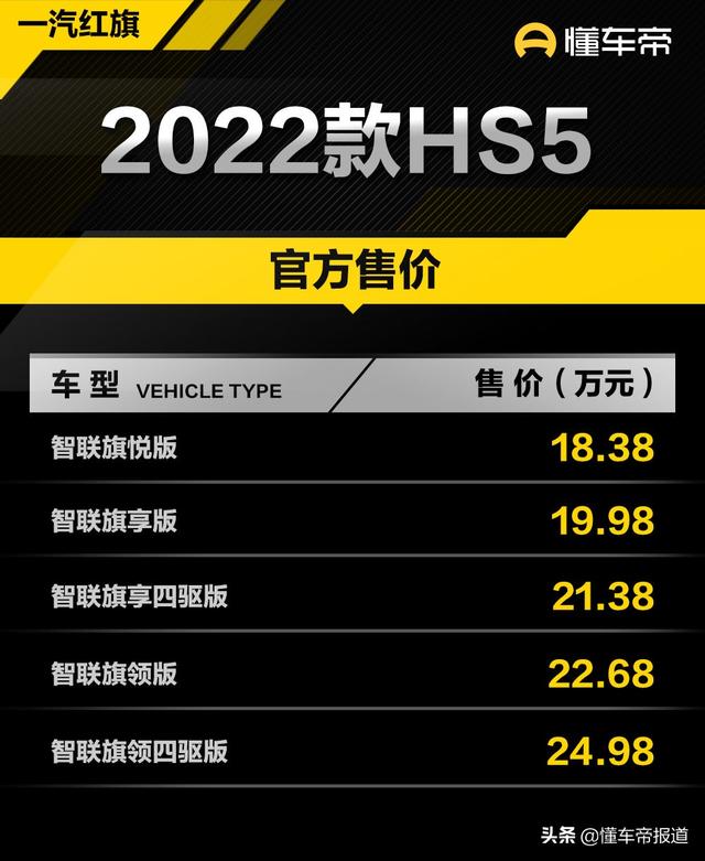 红旗hs5报价及图片2022款，红旗hs5与大众途观l车长宽高