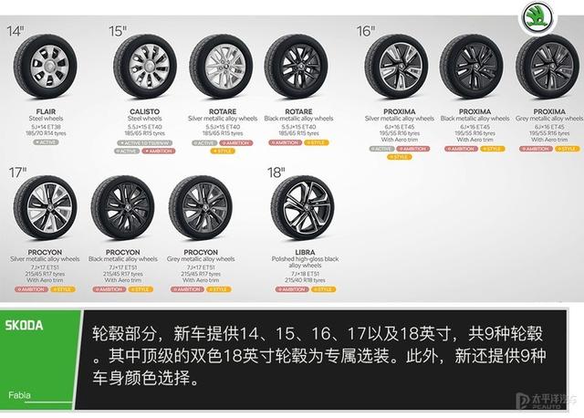 斯柯达晶锐图片及价格，斯柯达晶锐入门配置车型值得买吗？