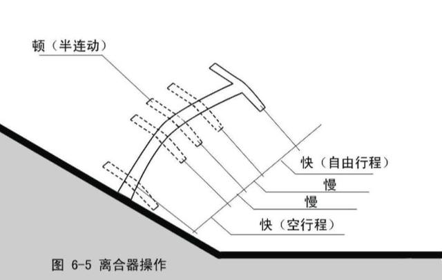 驾驶证一般多久能拿到，考驾照一般多久才能拿到证