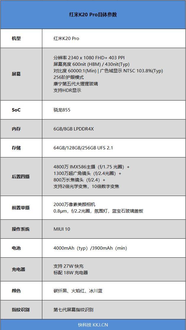 红米k20pro参数配置，红米k20 pro还值得入手吗？