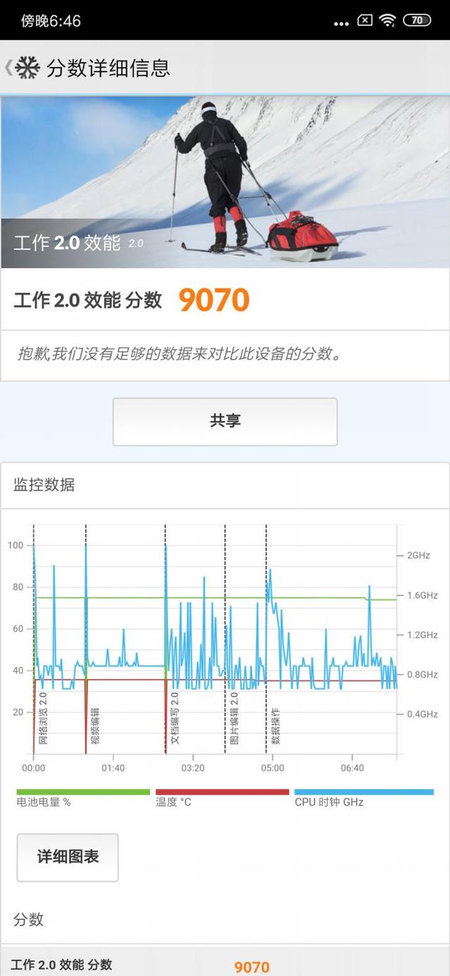 红米k20pro参数配置，红米k20 pro还值得入手吗？