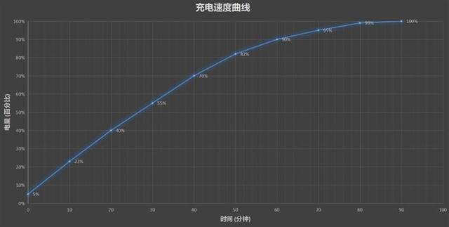 红米k20pro参数配置，红米k20 pro还值得入手吗？