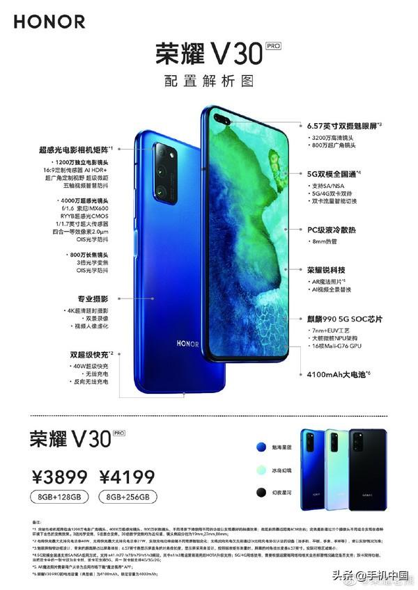 荣耀v30和v30pro区别是什么？荣耀v30和v30 pro选哪个