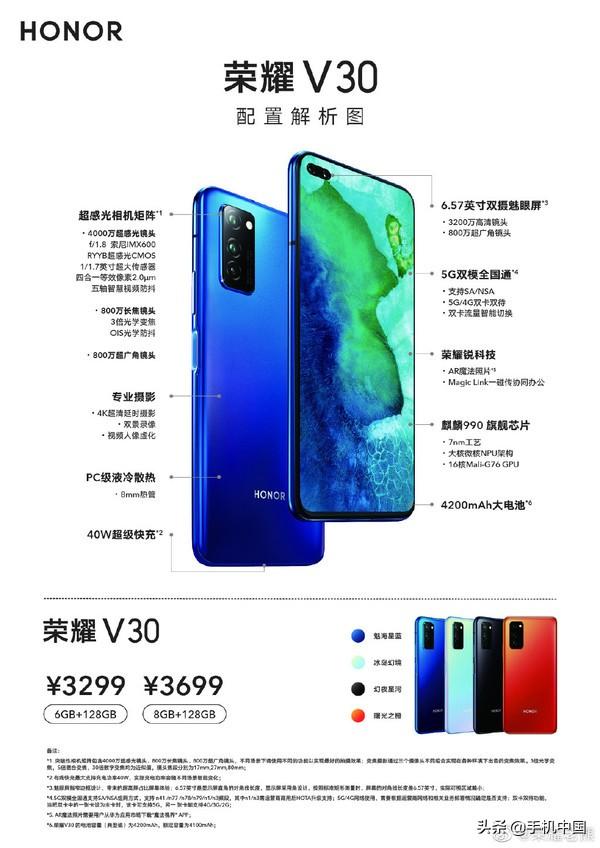 荣耀v30和v30pro区别是什么？荣耀v30和v30 pro选哪个