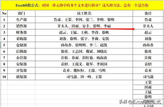 拆分单元格怎么弄？拆分一个单元格内的多个内容的方法