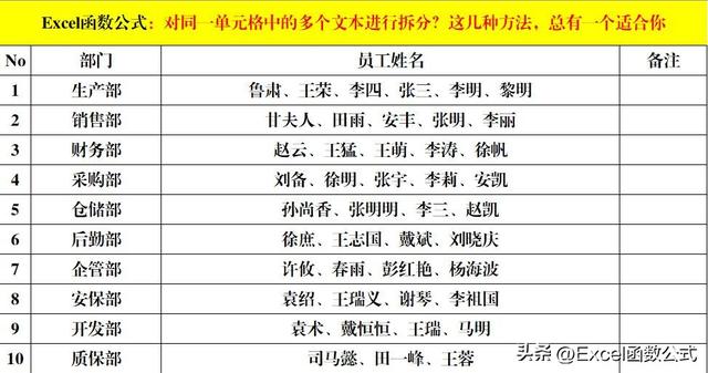 拆分单元格怎么弄？拆分一个单元格内的多个内容的方法