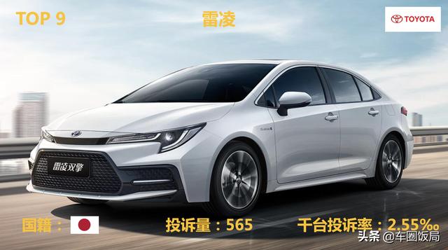 汽车315投诉有用吗？315消费者投诉榜 汽车