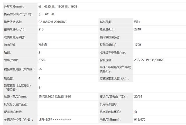 suv红旗hs5报价及图片，红旗hs5最新款带混动吗？