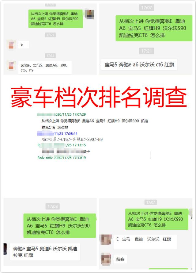 红旗汽车属于什么档次的车？红旗h9在世界名车排第几