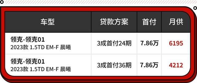 领克01落地价多少钱？领克01四驱全款裸车售价