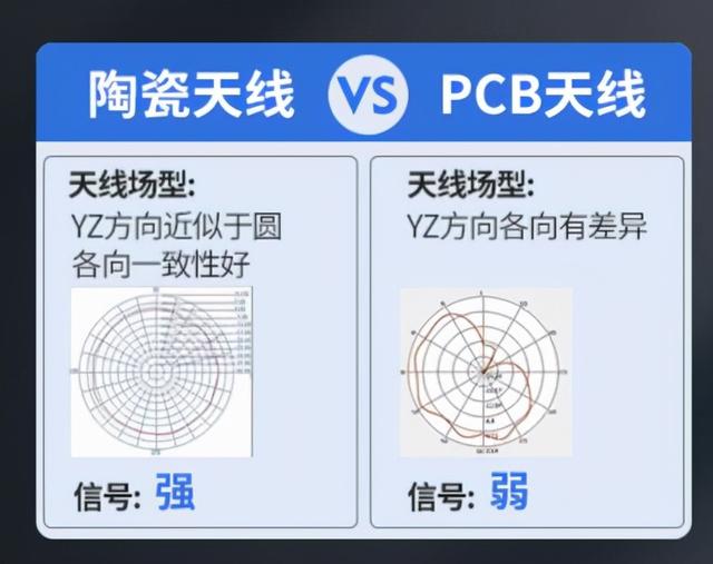 音响怎么连接电脑？PC台式机如何连接蓝牙耳机音箱