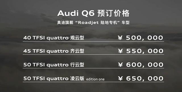 2022款奥迪q6最新消息，上汽奥迪Q6亮相车展预售50万元起