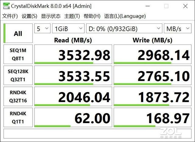 三星980固态硬盘怎么样？三星980固态硬盘属于什么档次