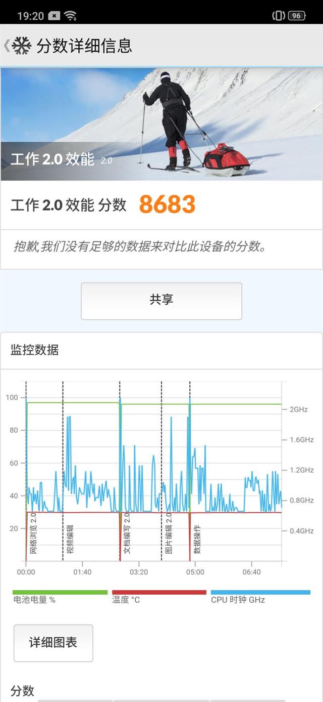 reno十倍变焦版参数配置，oppo reno10倍变焦版手机深度测评