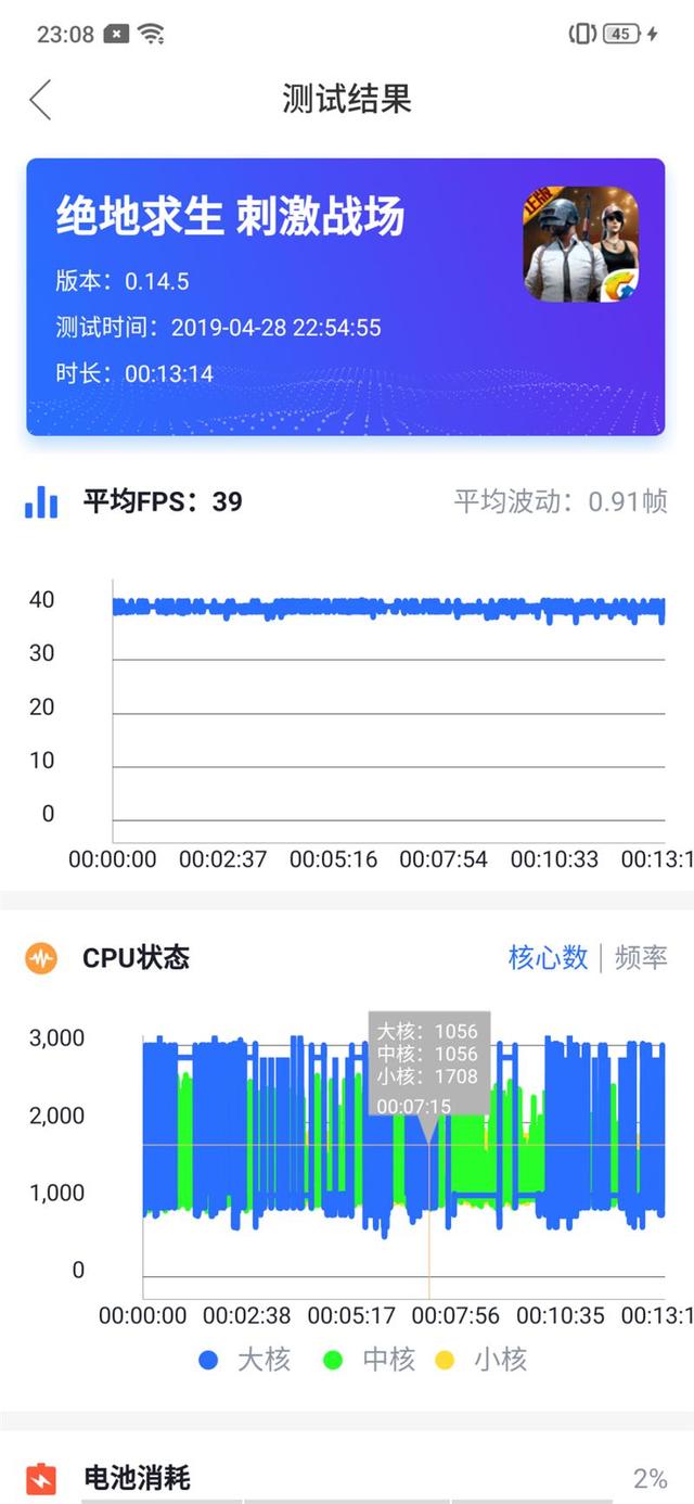 reno十倍变焦版参数配置，oppo reno10倍变焦版手机深度测评