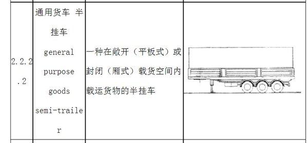 a2实行期间能开半挂车吗？a2实习期到底能不能开半挂车