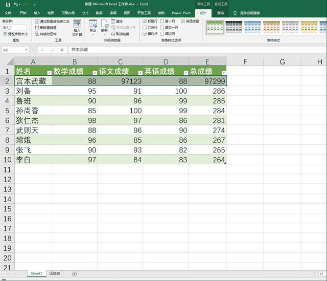 excel自动排序怎么设置？自动排序最快的操作方法