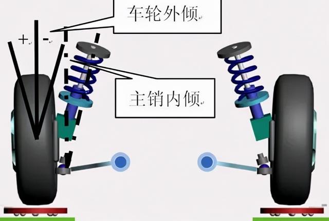 做个四轮定位大概多少钱？四轮定位多少钱一次有必要做不