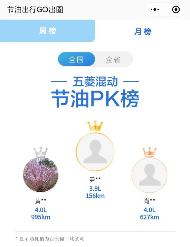 五菱混动suv多少钱？买五菱星辰混动版的车主谈谈感受