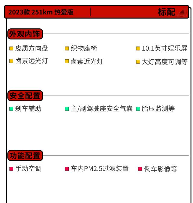 奇瑞电动汽车小蚂蚁多少钱？新款奇瑞小蚂蚁上市仅6.99万起