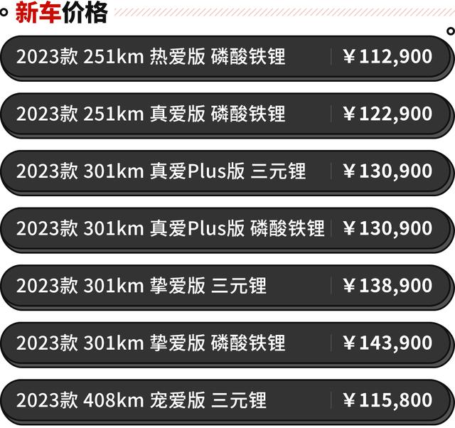 奇瑞电动汽车小蚂蚁多少钱？新款奇瑞小蚂蚁上市仅6.99万起