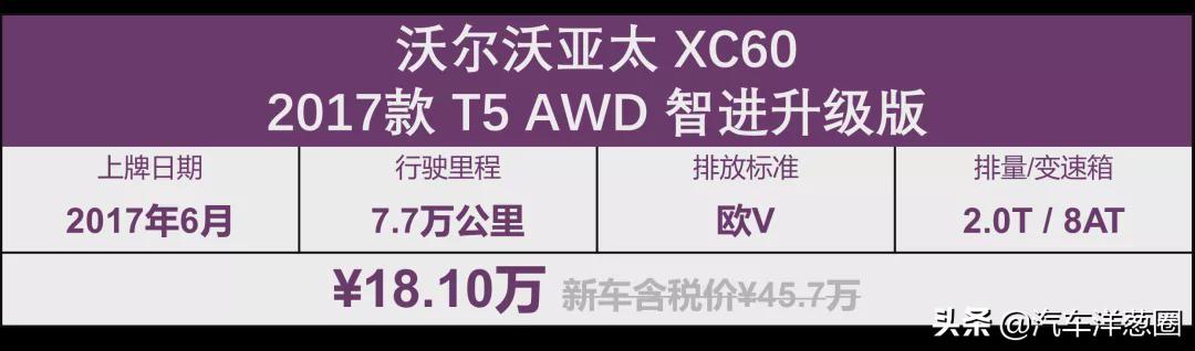 沃尔沃18万左右的车型，沃尔沃XC60二手车怎么选？