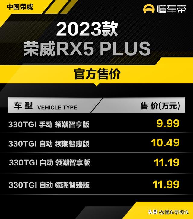 2023款荣威RX5价格及参数配置，9.99万元起的荣威RX5 PLUS测评