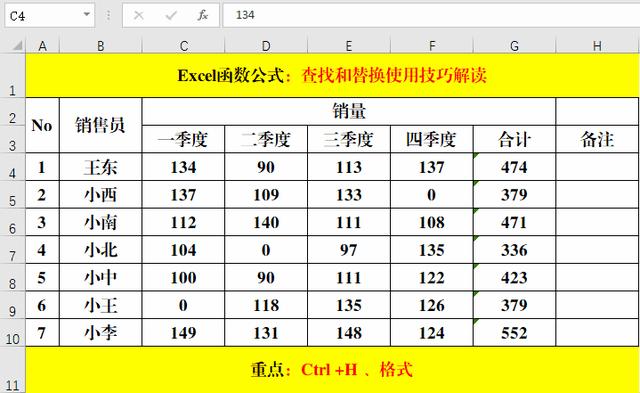 查找替换的快捷键是什么？查找替换功能正确使用方法