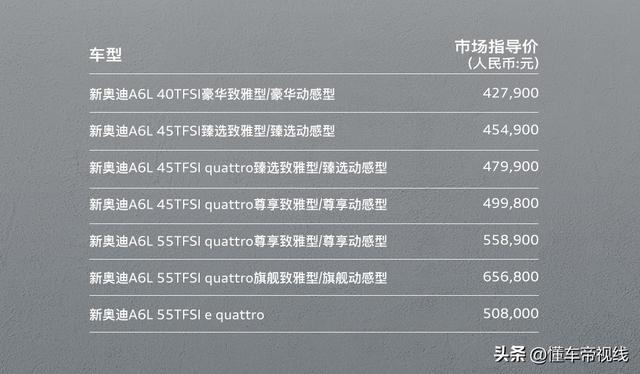 奥迪a6l新款价2022款图片，新款奥迪a6l升级后排双天窗